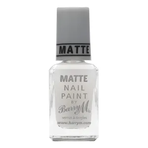 Matte Topcoat